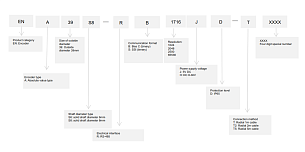 LANBAO ENA39S6-RS1716JD-T2 Абсолютный энкодер многооборотный, размер 39, кабель 2м, SSI / RS-485, 17/16 бит, Вал 6мм, -40, +95, IP65