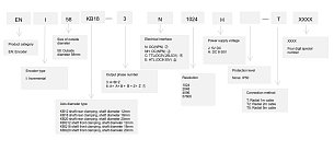 LANBAO ENI58KB12-6C1024J-T2 энкодер полый вал 12мм 1024имп/об TTL 5DC кабель 2м