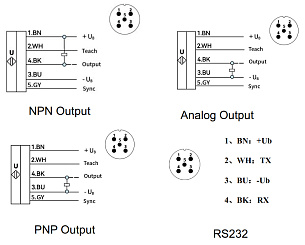 LANBAO UR30-CM2DPBS-E5 ультразвуковой датчик M30 PNP NO/NC Sync. Sn=2000мм разъем M12 + кабель 2м