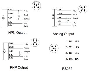 LANBAO UR30-CM2DPBS-E5 ультразвуковой датчик M30 PNP NO/NC Sync. Sn=2000мм разъем M12 + кабель 2м
