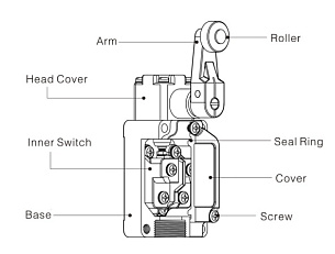 LANBAO LSAR-5107 концевой выключатель NO/NC регулируемый рычаг