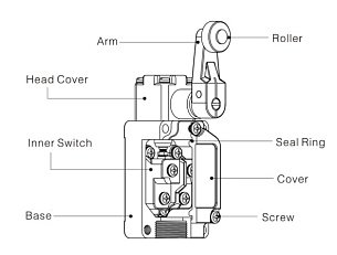 LANBAO LSAR-5107 концевой выключатель NO/NC регулируемый рычаг