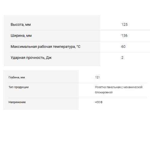 Розетка панельная с механической блокировкой и верхним расположением разъема IP67 32А 3P+E+N 400В