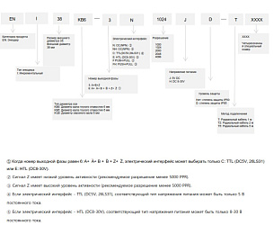 LANBAO ENI38KB8-6E2000H-T2 энкодер ?38 полый вал 8мм 2000имп/об HTL/PUSH PULL 8-30DC кабель 2м