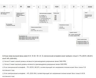 LANBAO ENI38KB6-6E2000H-T2 энкодер ?38 полый вал 6мм 2000имп/об HTL/PUSH PULL 8-30DC кабель 2м