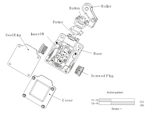 LANBAO LSAR-9501M концевой выключатель NO/NC плунжер