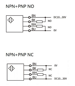 LANBAO PU30S-TDFB Оптический щелевой датчик 30 мм (без регулировки), инфракрасный светодиод, NPN+PNP, NO/NC, 10…30 DC, корпус: ABS, щелевой, кабель 2 м, IP64