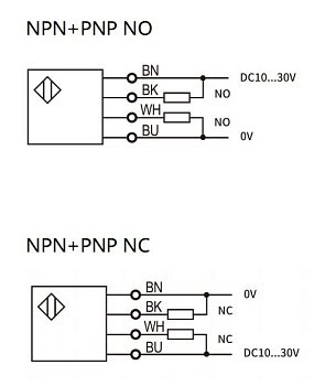 LANBAO PU30S-TDFB Оптический щелевой датчик 30 мм (без регулировки), инфракрасный светодиод, NPN+PNP, NO/NC, 10…30 DC, корпус: ABS, щелевой, кабель 2 м, IP64