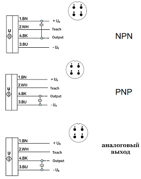 LANBAO UR18-CC15DNB-E2 ультразвуковой датчик M18 NPN NO/NC Sn=20-150мм разъем M12