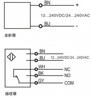 LANBAO PTF-TM20SK оптический датчик 50x50x17мм 2х-проводной Реле (T-тип) Sn=20м кабель 2м/приемник