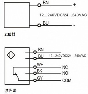 LANBAO PTF-TM20SK оптический датчик 50x50x17мм 2х-проводной Реле (T-тип) Sn=20м кабель 2м/приемник