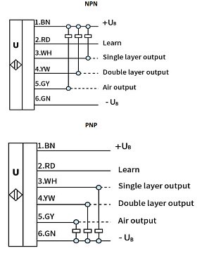 LANBAO UR12-DC40D3PO Датчик двойного листа M12 PNP NO Sn 40mm кабель 2м.