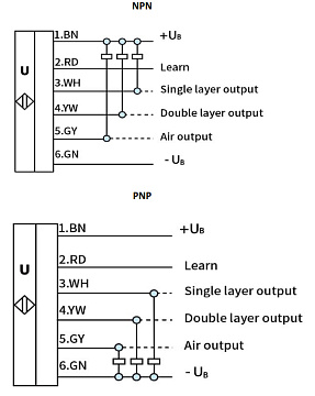 LANBAO UR12-DC40D3PO Датчик двойного листа M12 PNP NO Sn 40mm кабель 2м.