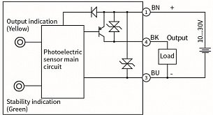 LANBAO PSE-BC30DPBR-E3 оптический датчик 32,5x20x12мм PNP NO/NC Sn=300мм (D-тип) разъем M8