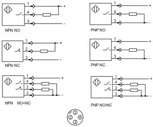LANBAO PTF-BC100DPR-E2 оптический датчик 50x50x17мм 10-30DC PNP NO+NC Sn=1м разъём М12 (D-тип)