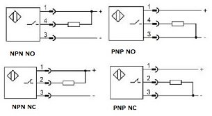 LANBAO LR30XBN15DPOW4 индуктивный датчик M30 Sn=15мм PNP NO -25...180°C кабель 2м