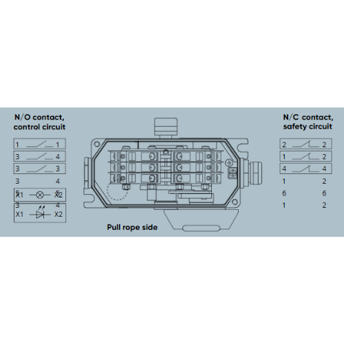 Тросовый выключатель аварийной остановки с функцией фиксации HEN 701 Kiepe Elektrik (91.043 450.701)