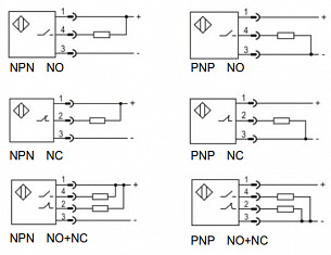 LANBAO LE40XZSF20DNRY-D Индуктивный датчик