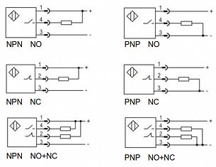 LANBAO LE40XZSF20DNRY-D Индуктивный датчик