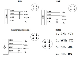 LANBAO US40-CC50DU10-E2 Ультразвуковой датчик 40x40x40 0-10 В аналоговый выход Разъем М12