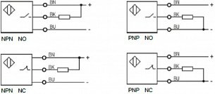 LANBAO LE16SF02DPC Индуктивный датчик 2 мм, прямоугольный, заподлицо, 10…30 DC, PNP, NC, PBT, кабель, IP67
