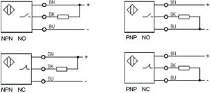 LANBAO LE16SF02DNC индуктивный датчик 16x12x28мм NPN NC 2мм кабель 2м