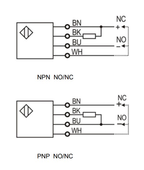 Щелевой датчик LANBAO PU50S-TDNB