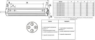 LANBAO LG20-T1605TPA-F2 Световая завеса Приемник PNP NC, 16, 850нм инфракрасный (настраиваемый), 20 мм, 300 мм, 0.1-5 м, 12…24 DC, <20мс, алюминий, кабель 18 см с разъемом M12, IP65, ??30 мм непрозрачный объект