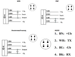 LANBAO UR18-CM1DU10-E2 датчик ультразвуковой M18 Sn=60-1000мм 0...10V разъем M12 + кабель 2м