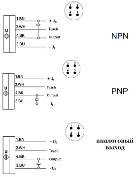 LANBAO UR18-CC35DPH-E2 Ультразвуковой датчик PNP Разъем М12