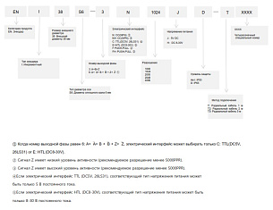 LANBAO ENI38S6-6E5000H-T2 энкодер ?38 сплошной вал 6мм 5000имп/об HTL/PUSH PULL 8-30DC кабель 2м