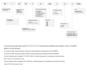 LANBAO ENI38S6-6E5000H-T2 энкодер ?38 сплошной вал 6мм 5000имп/об HTL/PUSH PULL 8-30DC кабель 2м
