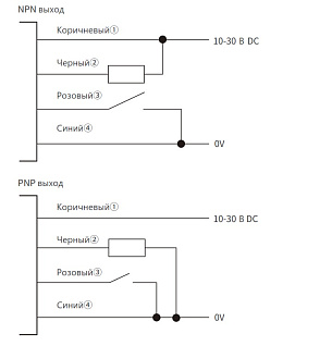 LANBAO SPN-BC50DEB-W Датчик цвета Sn-500мм PNP/NPN NO/NC