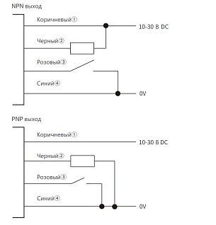 LANBAO SPN-BC50DEB-W Датчик цвета Sn-500мм PNP/NPN NO/NC