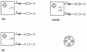 LANBAO LE40XZSN20SBB-E2 индуктивный датчик 40х40х129мм 2-х проводный NO+NC Sn=20мм 20/100AC/DC разъе