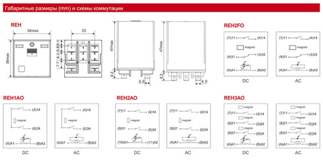 Реле REH1AO220LTSM, 1NO, 16A(400VAC)/ 10A(220VDC), 220VDC(0,65Un) RZA, мех. инд., тест-кнопка, LED, магнит