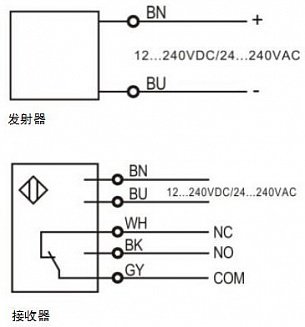 LANBAO PTF-TM10S оптический датчик 50x50x17мм 2х-проводной (T-тип) Sn=10м кабель 2м/передатчик