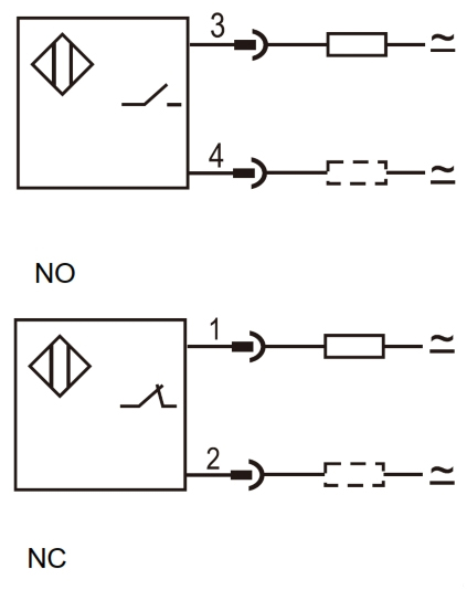 LANBAO CR30XSCF10SBO емкостной датчик M30, Sn=10мм 2-х проводный NO кабель 2м