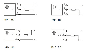 LANBAO LR12XBF04DPOA-E2 индуктивный датчик M12 Sn=4мм PNP NO PTFE разъем M12