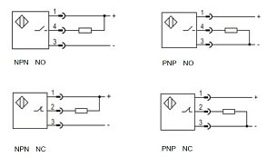 LANBAO LR12XBF04DPOA-E2 индуктивный датчик M12 Sn=4мм PNP NO PTFE разъем M12
