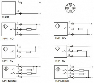LANBAO PTF-TM20DPR-E2 Оптический барьерный датчик. Приемник, 20 м, PNP, NO/NC, разъем М12