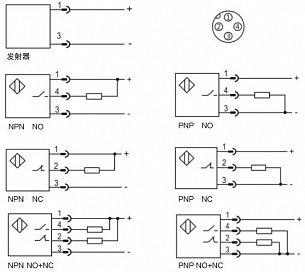 LANBAO PTF-TM20DPR-E2 Оптический барьерный датчик. Приемник, 20 м, PNP, NO/NC, разъем М12