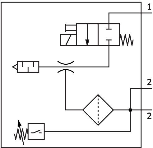 Генератор вакуума VADM-300-P
