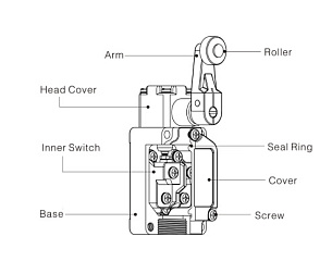 LANBAO LSAR-5104 концевой выключатель NO/NC роликовый рычаг