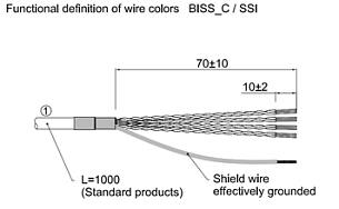LANBAO ENA39S6-RS1716JD-T2 Абсолютный энкодер многооборотный, размер 39, кабель 2м, SSI / RS-485, 17/16 бит, Вал 6мм, -40, +95, IP65