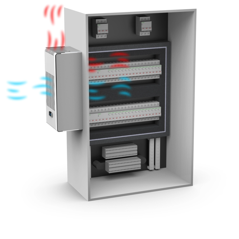 Устройство охлаждения эл.тех. щита, 2550-2750W (L35L35), 230VAC, част. встраиваемое, 1580х400х305мм (ВхШхГ), IP54