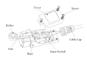 LANBAO LSAR-8112 концевой выключатель NO/NC роликовый плунжер