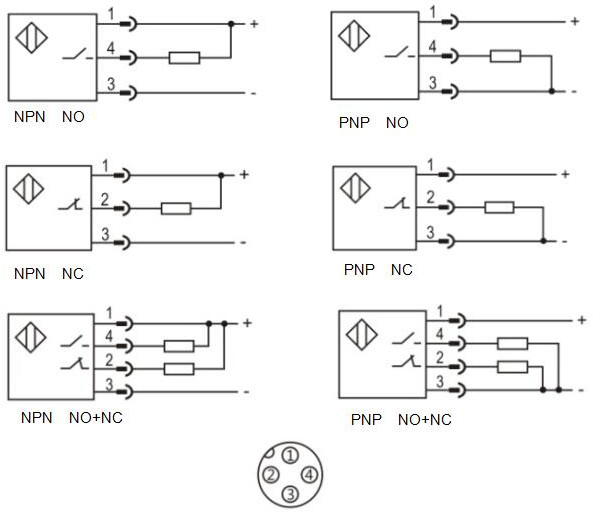 LANBAO PR18-DM3DPR-E2 оптический датчик M18 PNP NO+NC Sn=3м (R-тип) разъем M12