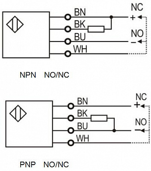 LANBAO PU30-TDNB вилочный оптический датчик 30мм NPN NO/NC кабель 2м
