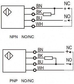 LANBAO PU30-TDNB вилочный оптический датчик 30мм NPN NO/NC кабель 2м